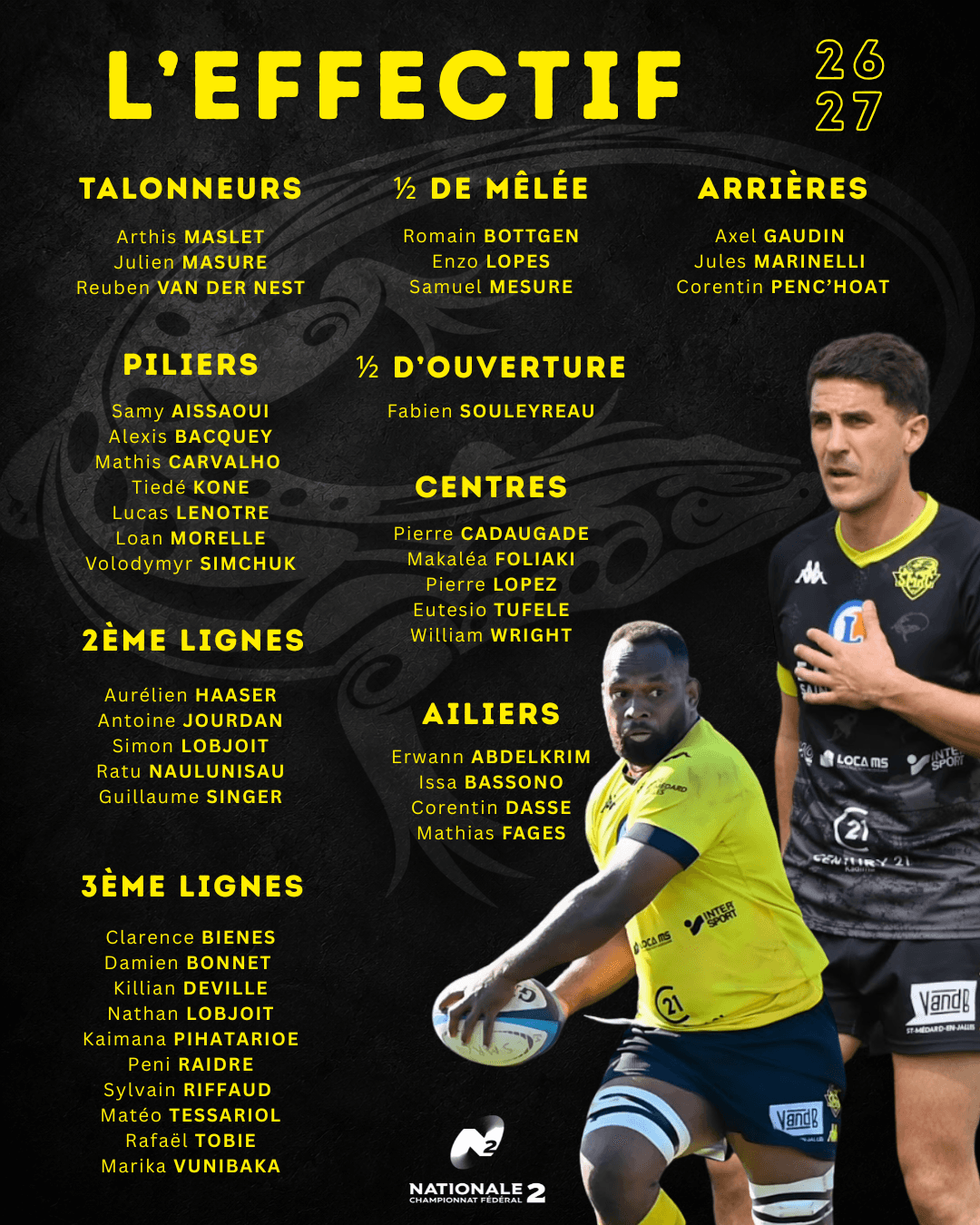 2026-2027, effectif Nationale 2